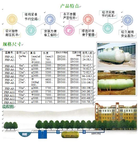 威宁玻璃钢化粪池