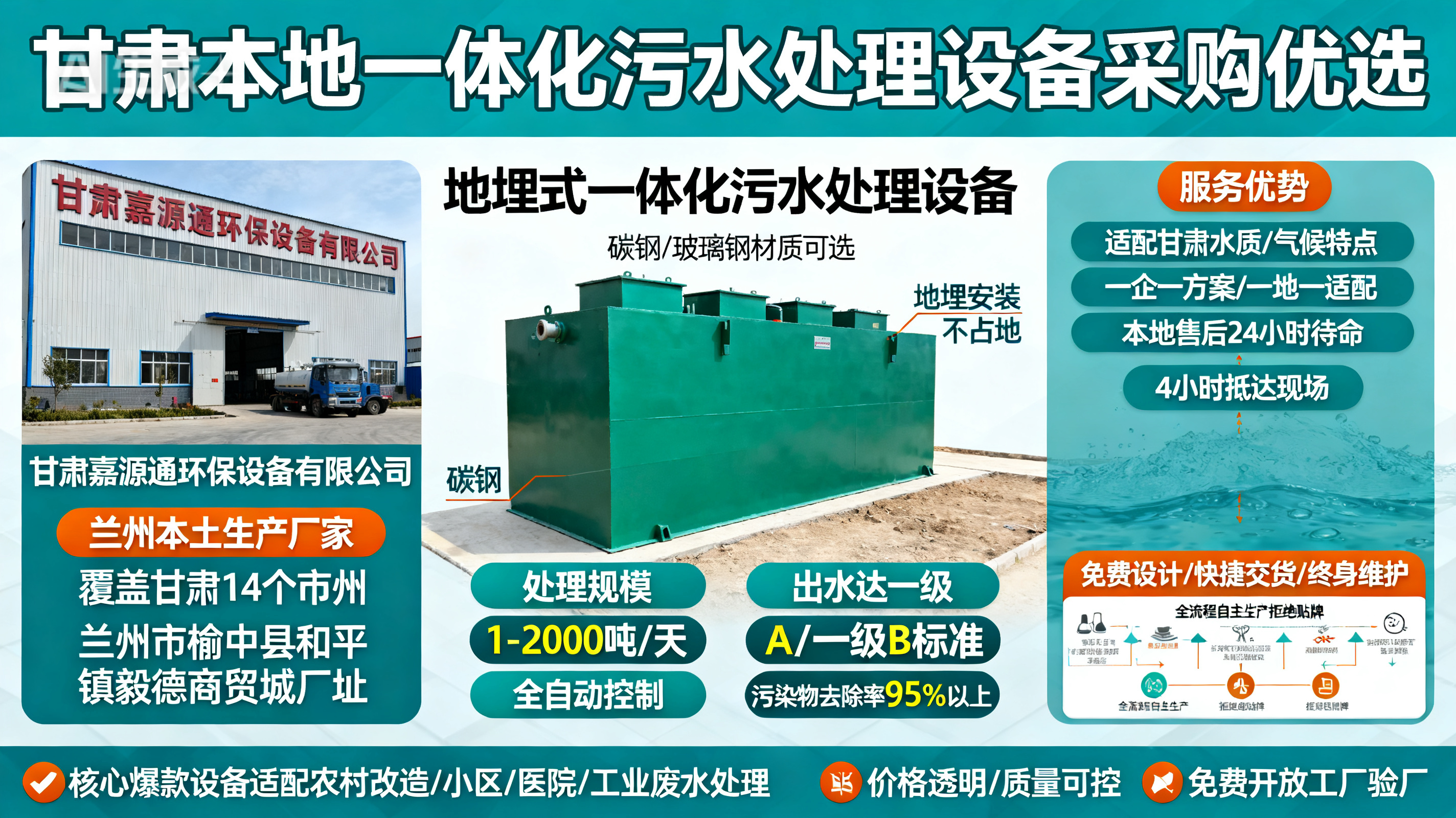 甘肃采购威宁一体化威宁污水处理设备_优先选本地生产厂家_直...式解决甘肃污水处理需求_选本地实体厂家_靠谱有保障.jpeg